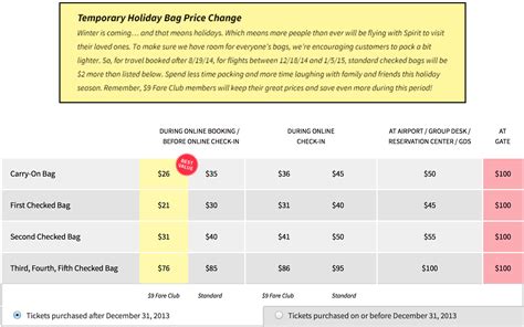 spirit silver baggage fees